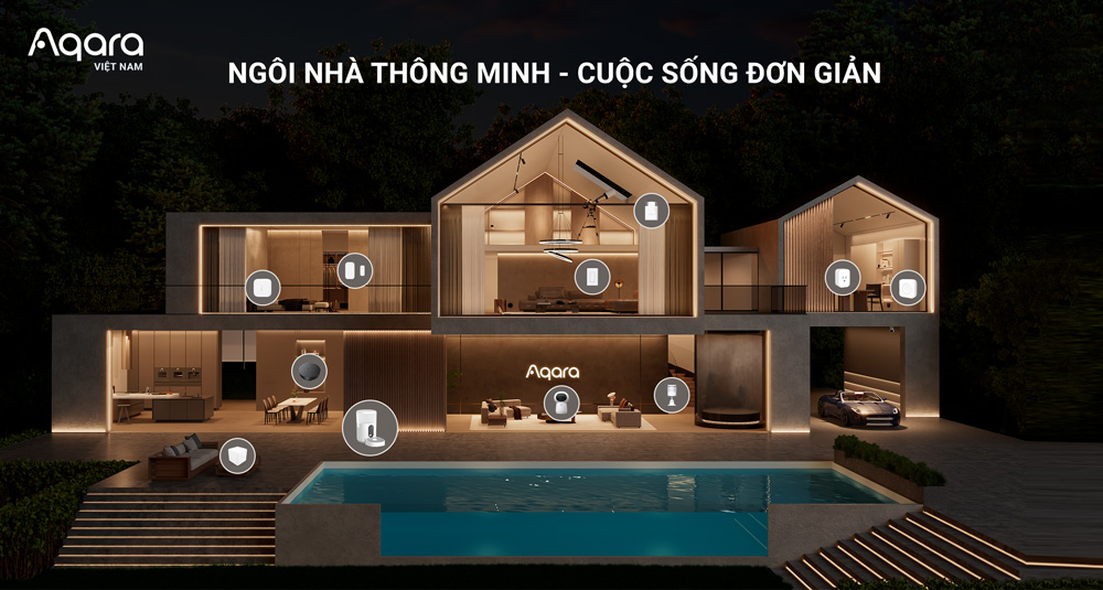 Nhà Thông Minh Aqara